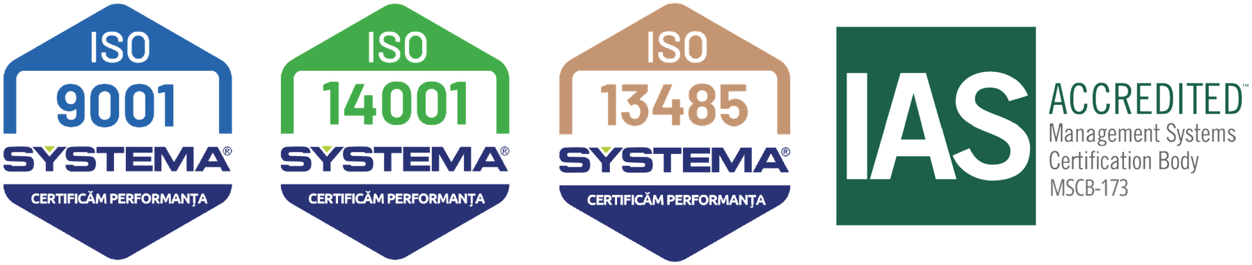 Certificate ISO 9001, ISO 14001, ISO 13485 SYSTEMA și acreditare IAS MSCB-173