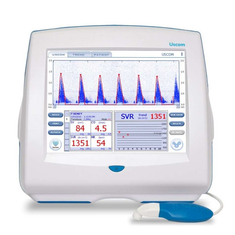 Monitor hemodinamic Doppler non-invaziv