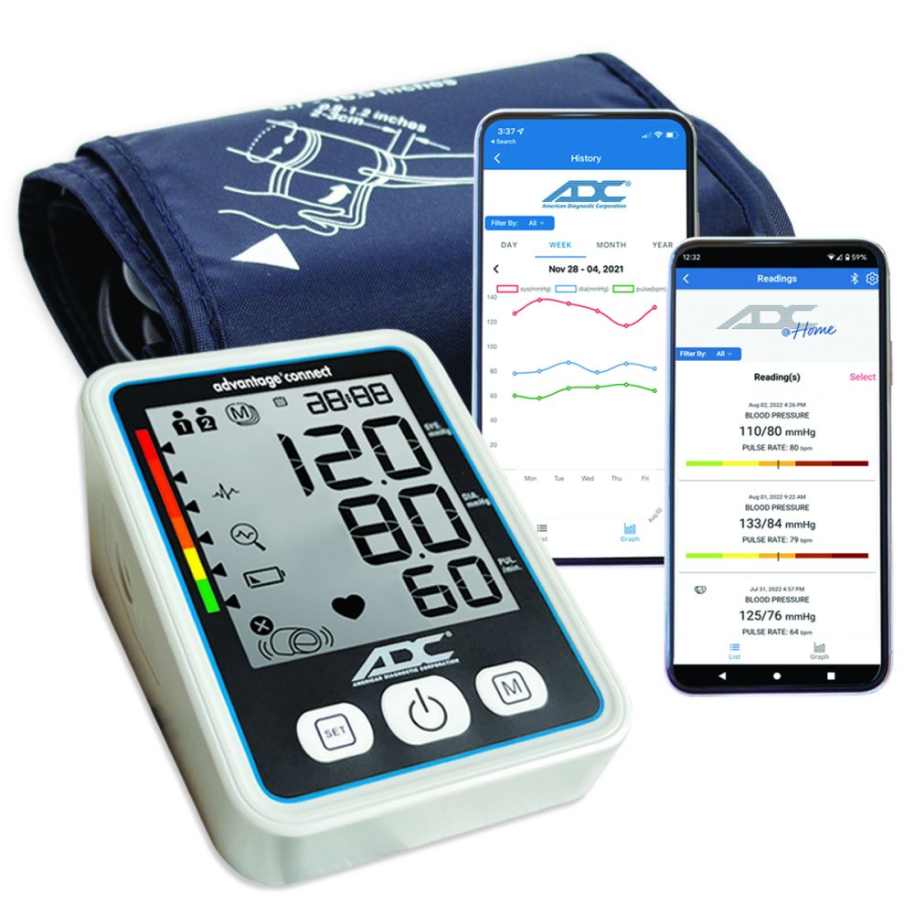 Tensiometru automat cu Bluetooth